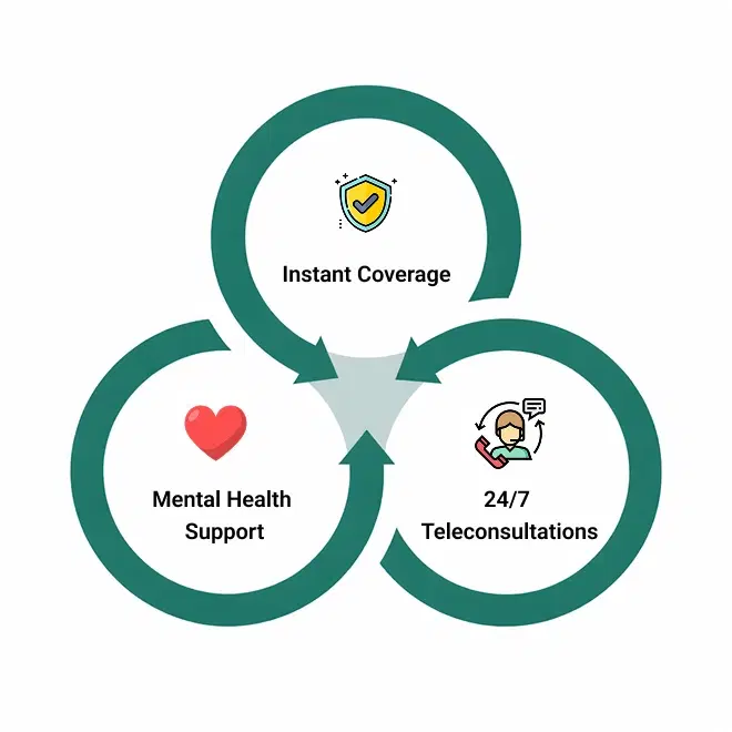 BenefitWise App Mockup